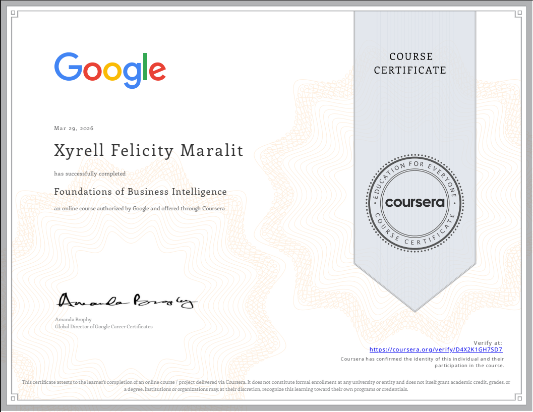 Foundation of Business Intelligence Certificate